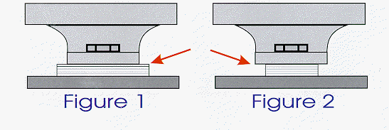 suggested alignment applications for stainless steel precut tab shims